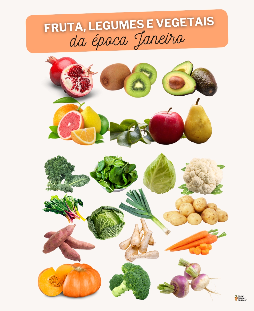 Frutas e legumes da época em Janeiro - Criar Comer Crescer, image size:1080x1320